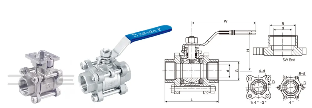 3-piece threaded ball valve